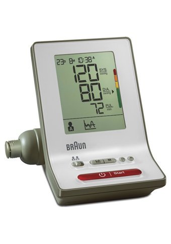 Braun Bp6000 2 Kullanıcı 80 Ölçüm Hafızalı Dijital Koldan Tam Otomatik Tansiyon Aleti