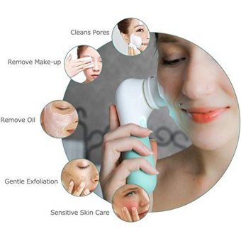 Xinh Tüm Ciltler İçin Fırçalı Şarjlı Titreşimli Yüz Temizleme Cihazı Yeşil