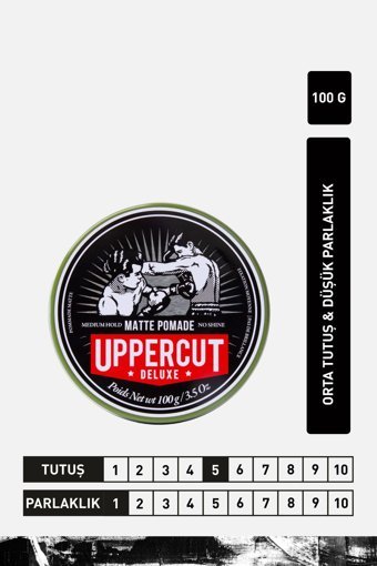 Uppercut Deluxe No:05 Doğal-Mat Krem Orta 100 ml Wax