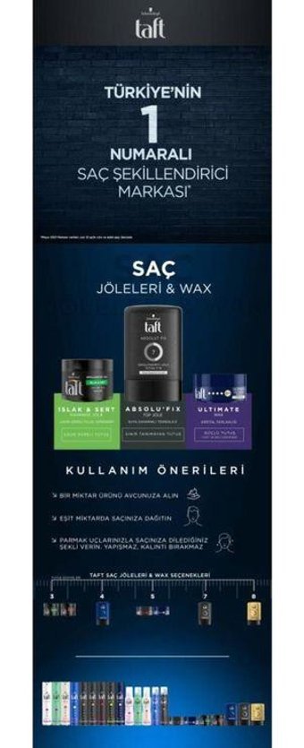 Schwarzkopf Ultimate Mat Krem Sert 75 ml Wax