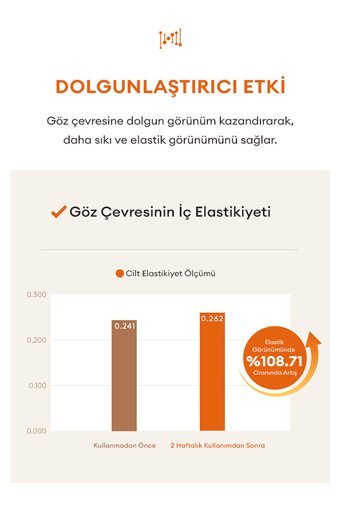 Missha Revolution Primestem100 Tüm Ciltler için Göz Çevresi Krem Kavanoz 25 ml