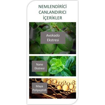 Bioaqua Avokado Tüm Ciltler için Göz Çevresi Krem Tüp 20 ml