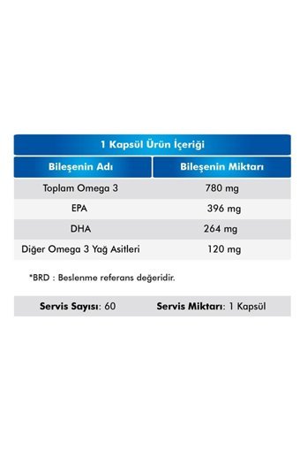 Voop Omega 3 Balık Yağı Kapsül 1200 mg 60 Adet