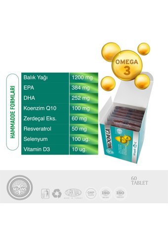 Negans Magnomega Omega 3 Kapsül 60 Adet