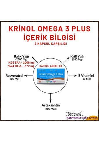 Krinol Omega 3 Kapsül 2800 mg 240 Adet