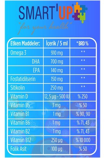 Smart Up Sitikolin Omega 3 Balık Yağı Şurup 200 ml