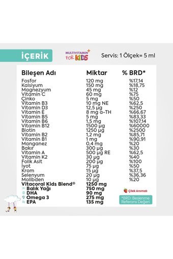 Vitacoral Kids Omega 3 Balık Yağı Şurup 150 ml