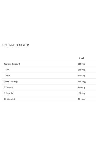 Zade Vital Miniza Kids Omega 3 Balık Yağı Şurup 150 ml 2 Adet