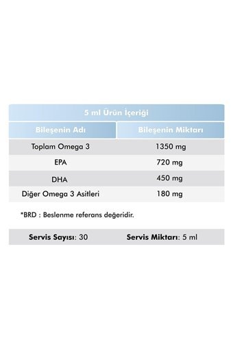 Voop Epa&Dha Omega 3 Balık Yağı Şurup 150 ml 2 Adet
