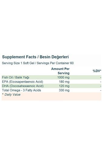 Wiselab Omega 3 Kapsül 1000 mg 60 Adet
