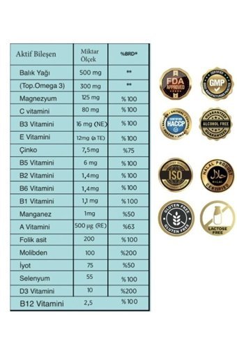 Activebee Balik Yaği Şurup Omega 3 Balık Yağı Şurup 150 ml