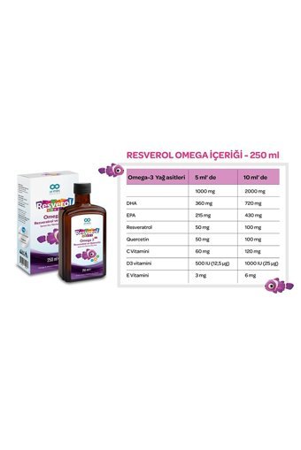 Armin Resverol Omega Omega 3 Balık Yağı Şurup 250 ml