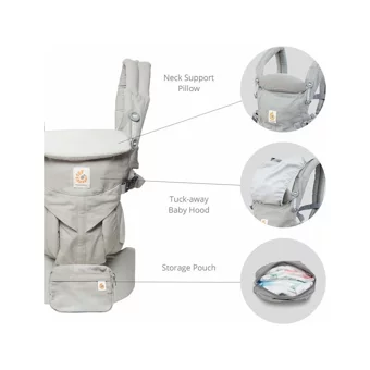 Ergobaby Omni 360 15 kg Kapasiteli Oturaklı Her Yöne Yenidoğan Kanguru Gri