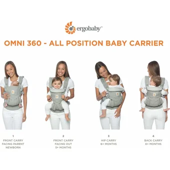 Ergobaby Omni 360 15 kg Kapasiteli Oturaklı Her Yöne Yenidoğan Kanguru Gri