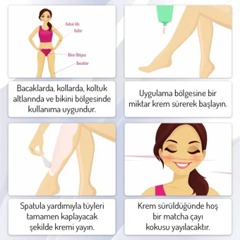 Body Natur Normal Ciltler-Kuru Ciltler İçin Tüm Vücut Genital Bölge Kadın Tüy Dökücü Sprey 200 ml
