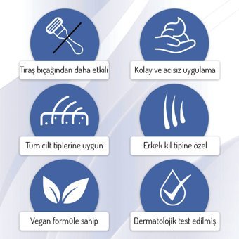 Body Natur Duşta Tüm Ciltler İçin Tüm Vücut Genital Bölge Erkek Tüy Dökücü Sprey 200 ml