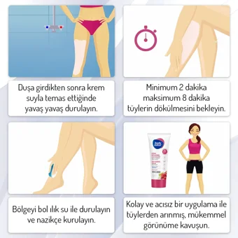 Body Natur Duşta Tüm Ciltler İçin Tüm Vücut Genital Bölge Kadın Tüy Dökücü Sprey 200 ml
