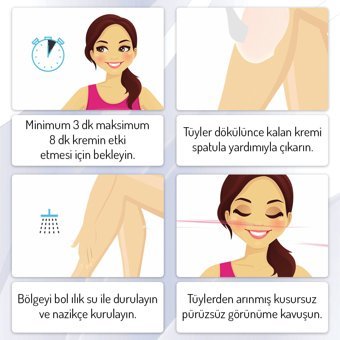 Body Natur Normal Ciltler-Kuru Ciltler İçin Tüm Vücut Genital Bölge Kadın Tüy Dökücü Sprey 100 ml