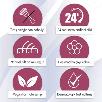 Body Natur Normal Ciltler-Kuru Ciltler İçin Tüm Vücut Genital Bölge Kadın Tüy Dökücü Sprey 100 ml