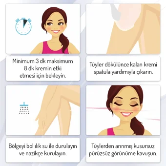 Body Natur Hassas Ciltler İçin Tüm Vücut Genital Bölge Kadın Tüy Dökücü Sprey 100 ml
