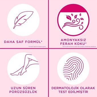Veet Pure Tüm Ciltler İçin Tüm Vücut Genital Bölge Kadın Tüy Dökücü Sprey 2x200 ml