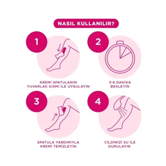 Veet Pure Tüm Ciltler İçin Tüm Vücut Genital Bölge Kadın Tüy Dökücü Sprey 2x200 ml