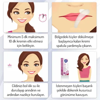 Body Natur Lotus Çiçeği Kokulu Hassas Ciltler İçin Yüz Unisex Tüy Dökücü Krem 20 ml