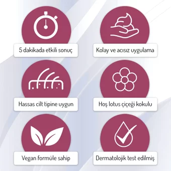 Body Natur Lotus Çiçeği Kokulu Hassas Ciltler İçin Yüz Unisex Tüy Dökücü Krem 20 ml