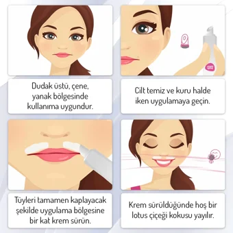 Body Natur Lotus Çiçeği Kokulu Hassas Ciltler İçin Yüz Unisex Tüy Dökücü Krem 20 ml