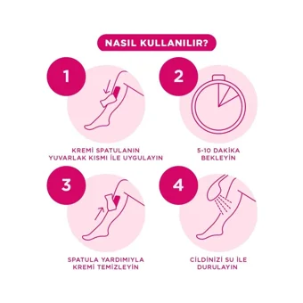 Veet Smooth & Fresh Normal Ciltler İçin Tüm Vücut Genital Bölge Kadın Tüy Dökücü Sprey 200 ml