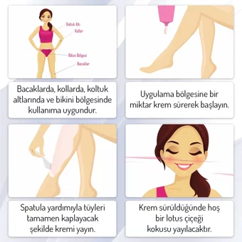 Body Natur Hassas Ciltler İçin Tüm Vücut Genital Bölge Kadın Tüy Dökücü Sprey 200 ml