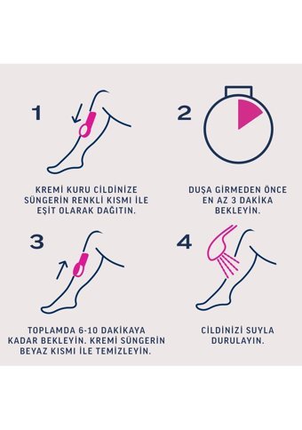 Veet Pure Normal Ciltler İçin Tüm Vücut Genital Bölge Kadın Tüy Dökücü Sprey 150 ml