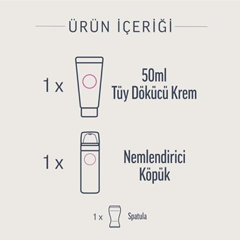 Veet Professional Tüm Ciltler İçin Genital Bölge Kadın Tüy Dökücü Sprey 50 ml +50 ml