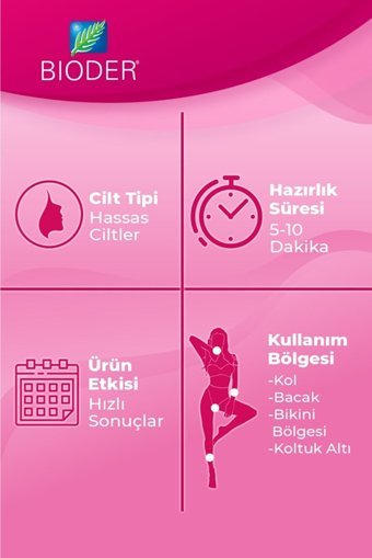 Bioder Bitkisel Normal Ciltler İçin Tüm Vücut Genital Bölge Kadın Tüy Dökücü Sprey 2x150 ml