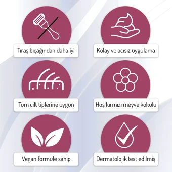 Body Natur Kırmızı Meyve Kokulu Tüm Ciltler İçin Tüm Vücut Genital Bölge Kadın Tüy Dökücü Sprey 150 ml