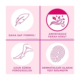 Veet Pure Tüm Ciltler İçin Tüm Vücut Genital Bölge Kadın Tüy Dökücü Sprey 2x150 ml
