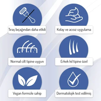 Body Natur Depılman Normal Ciltler İçin Tüm Vücut Genital Bölge Erkek Tüy Dökücü Sprey 200 ml
