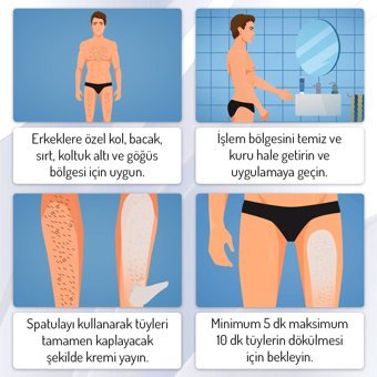 Body Natur Depılman Normal Ciltler İçin Tüm Vücut Genital Bölge Erkek Tüy Dökücü Sprey 200 ml