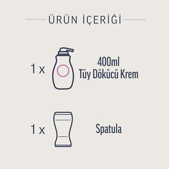 Veet Professional Tüm Ciltler İçin Tüm Vücut Genital Bölge Kadın Tüy Dökücü Sprey 2x400 ml