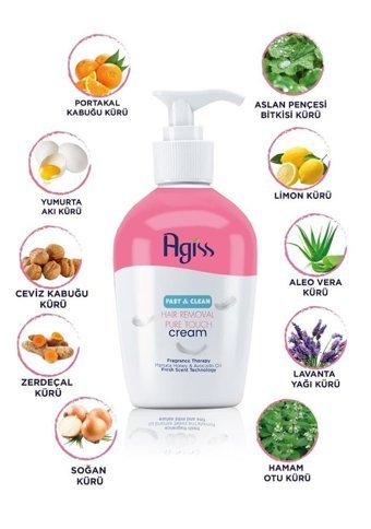 Agiss Fast & Clean Hassas Ciltler İçin Tüm Vücut Genital Bölge Kadın Tüy Dökücü Sprey 250 ml