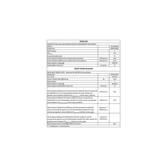 Silverline BO65E5B01 72 Lt A+ Enerji Sınıfı Dijital Retro Tam Boy Ankastre Fırın Siyah