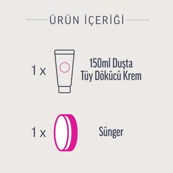 Veet Pure Hassas Ciltler İçin Tüm Vücut Genital Bölge Kadın Tüy Dökücü Sprey 150 ml