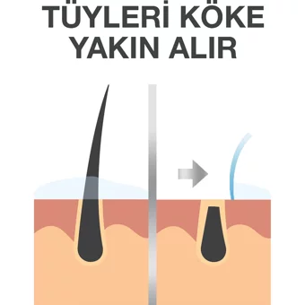 Veet Men Hassas Ciltler İçin Tüm Vücut Genital Bölge Erkek Tüy Dökücü Sprey 3x150 ml