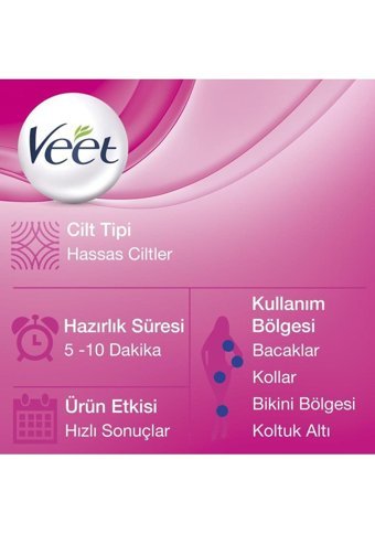 Veet Smooth & Fresh Hassas Ciltler İçin Tüm Vücut Genital Bölge Kadın Tüy Dökücü Sprey 45 ml