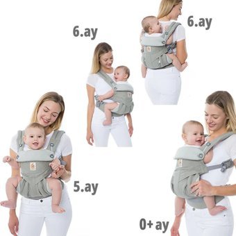 Ergobaby Omni Breeze 360 3.2-20 kg Kapasiteli Oturaklı Her Yöne Yenidoğan Kanguru Mint