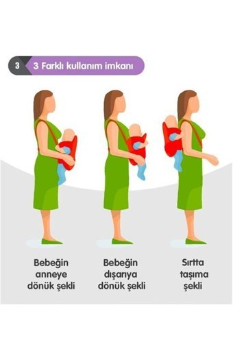 Baby Hugs Zero Plus 3-12 kg Kapasiteli Oturaklı Her Yöne Kanguru Gri