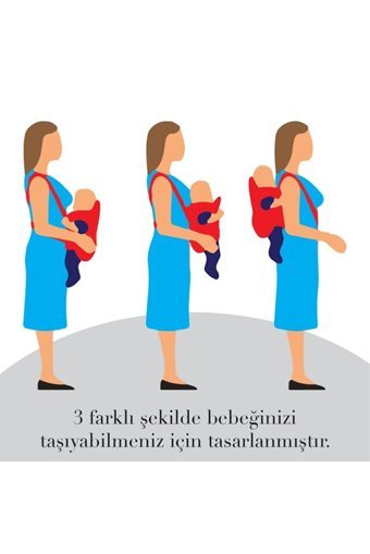 Molmini Plus 0-12 kg Kapasiteli Oturaklı Her Yöne Yenidoğan Kanguru Gri