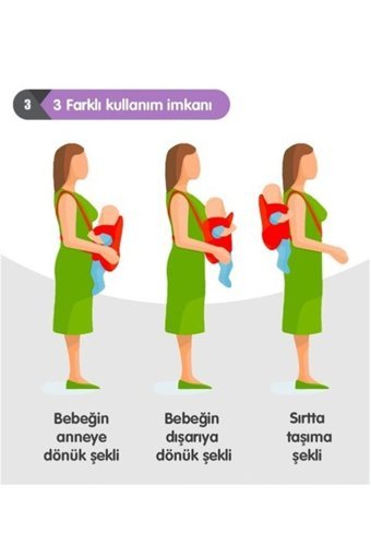 Baby Hugs Zero Plus 3-12 kg Kapasiteli Oturaklı Her Yöne Kanguru Siyah