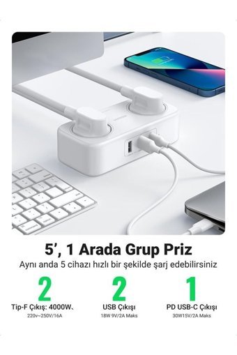 Ugreen 2'li Soket 1.8 metre Kablolu Tekli Akım Korumalı Priz