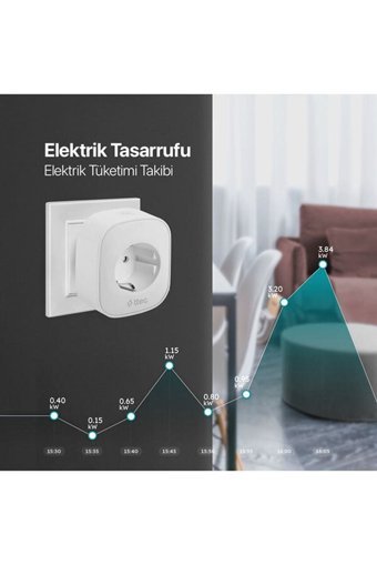 Ttec 2Ap01 Tekli Soket Kablosuz Tekli Akım Korumalı Priz